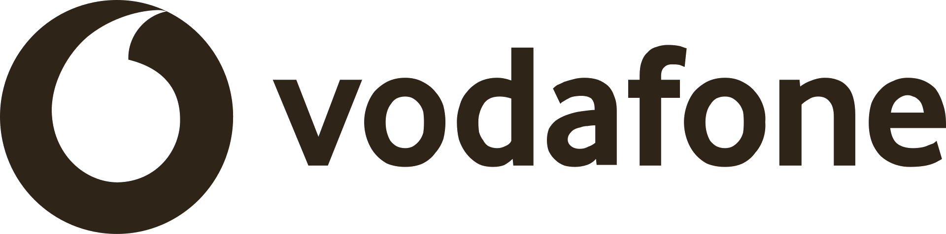 Vodafone